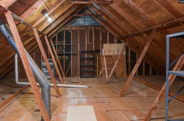 204 Cannon Dale Road, Columbia, SC 29212