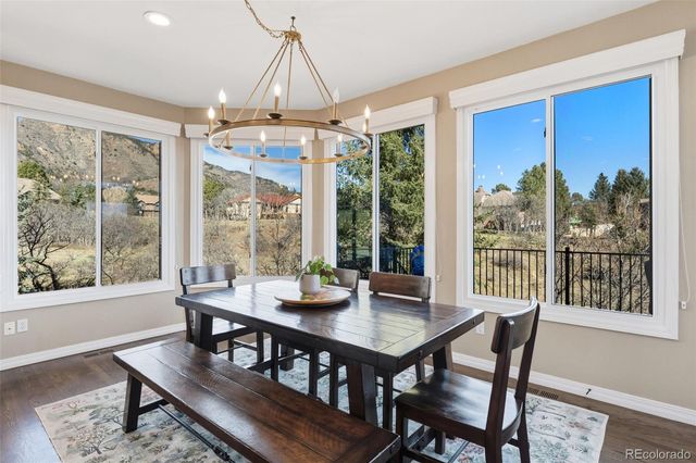 3236 S Electra Drive, Colorado Springs, CO 80906