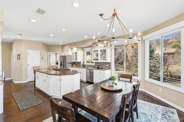 3236 S Electra Drive, Colorado Springs, CO 80906
