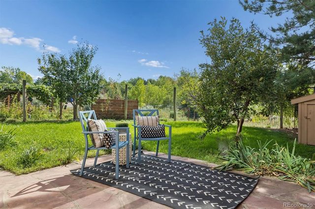 5130 S Kearney Court, Greenwood Village, CO 80111
