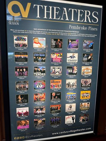 1401 SW 134th Way 307-C, Pembroke Pines, FL 33027