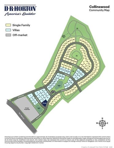 421 Thistle Meadow Lane, Aberdeen, NC 28315