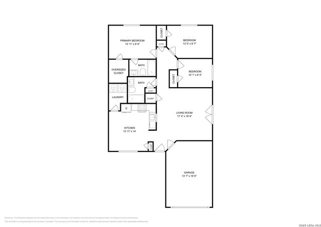 2814 Coast Plain, San Antonio, TX 78245