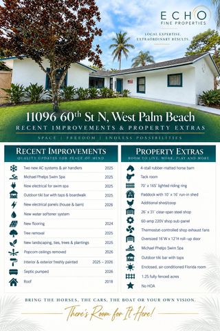 11096 60th Street N, West Palm Beach, FL 33411
