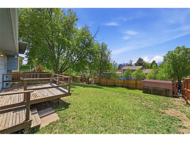 1524 Zaiger Pl, Colorado Springs, CO 80915