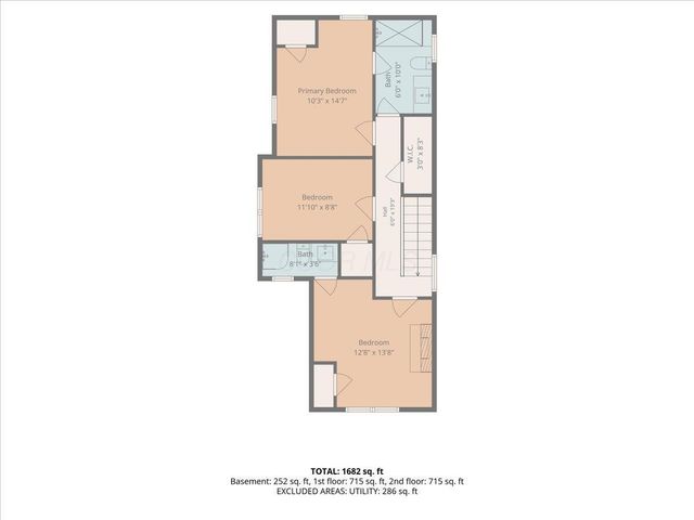 1155 Hildreth Avenue, Columbus, OH 43203