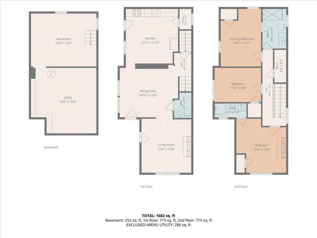 1155 Hildreth Avenue, Columbus, OH 43203