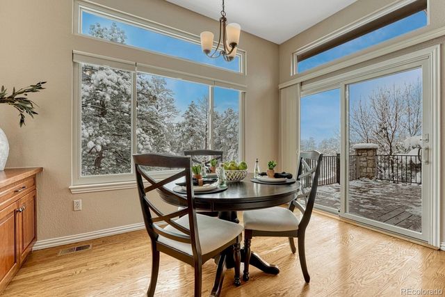 1248 Castle Grove Place, Castle Pines, CO 80108
