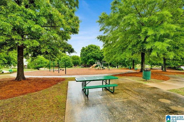 1038 EDGEWATER LANE, Chelsea, AL 35043