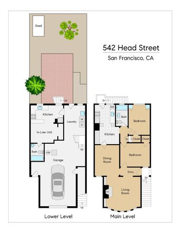 542 Head Street, San Francisco, CA 94132
