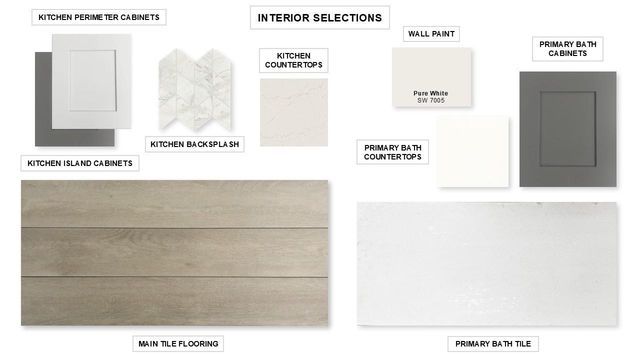 150 Hickory Forest Court, Willis, TX 77318