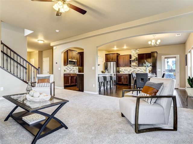 6921 New Meadow Drive, Colorado Springs, CO 80923