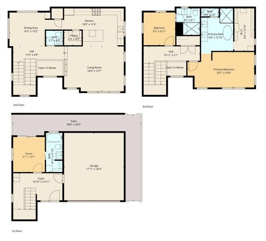 126 Sidney Street, Houston, TX 77003