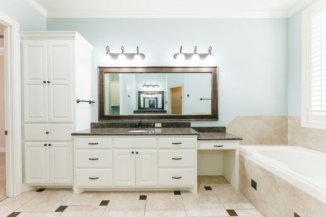 7707 La Salle Avenue, Lubbock, TX 79424