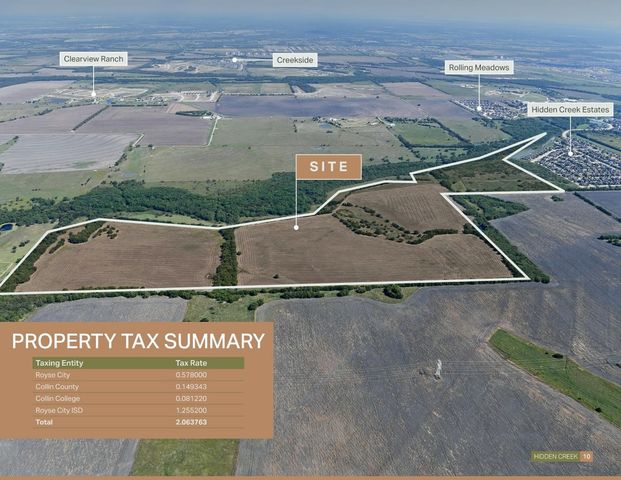 TBD Fm 1777, Royse City, TX 75189