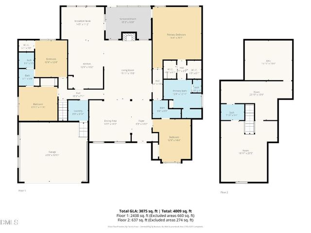 3612 Griffice Mill Road, Raleigh, NC 27610