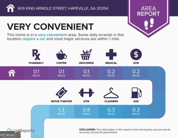 609 King Arnold Street, Atlanta, GA 30354