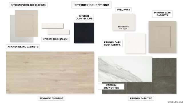 14107 Ravens Cove, San Antonio, TX 78254