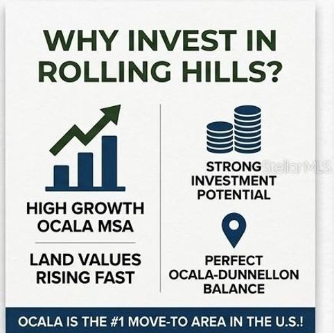 SW 134 AVE, Dunnellon, FL 34432