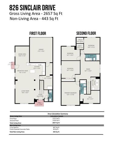 826 Sinclair Drive, Monroe, NC 28112