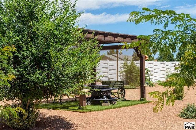 711 N Paradox Drive, Pueblo West, CO 81007