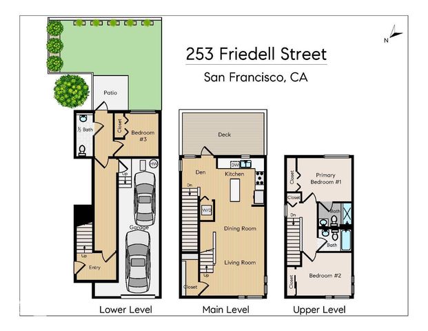 253 Friedell Street, San Francisco, CA 94124
