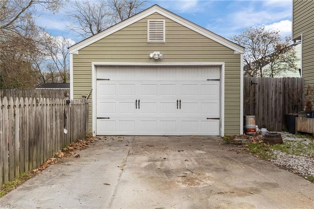 4720 Elmhurst AVE, Norfolk, VA 23513