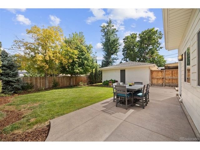 214 Hudson St, Denver, CO 80220