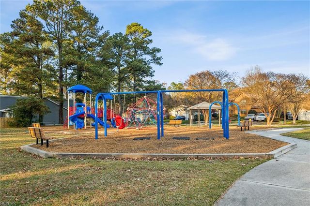 2502 Longleaf CT, Virginia Beach, VA 23454