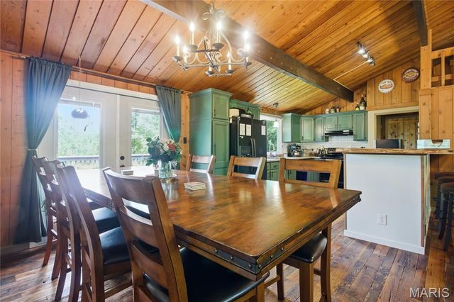 1221 Shepard Road, Wildwood, MO 63038