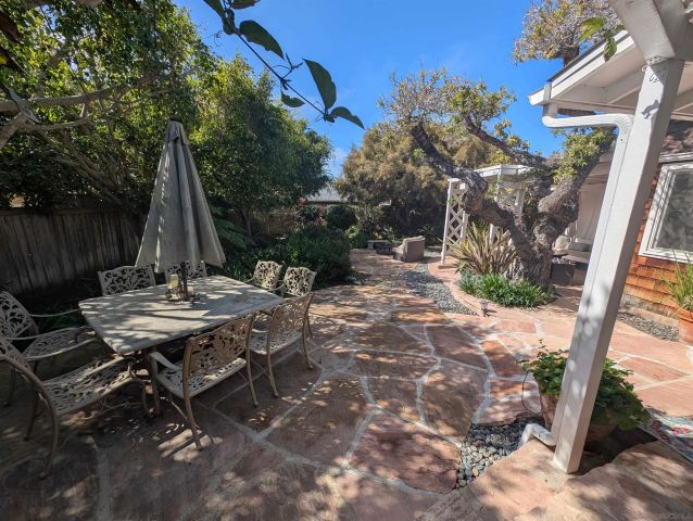 201 N Rios Ave, Solana Beach, CA 92075