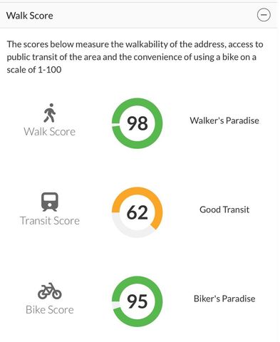 1720 Maple Avenue 2420, Evanston, IL 60201