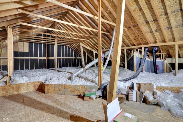 13545 Belford Court, Carmel, IN 46032