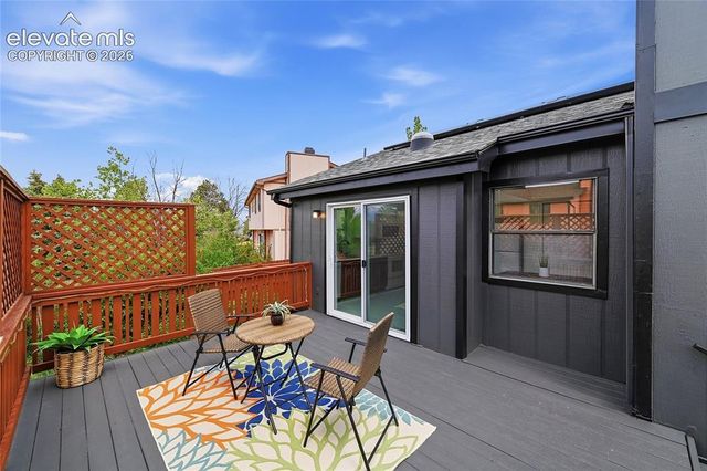 2733 Purgatory Drive, Colorado Springs, CO 80918