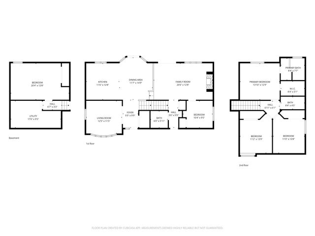 3510 Kalenda Avenue NE, Saint Michael, MN 55376