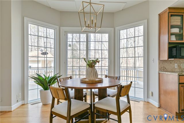 3000 River Hills Ln, Midlothian, VA 23113