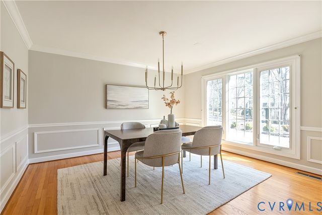 3000 River Hills Ln, Midlothian, VA 23113