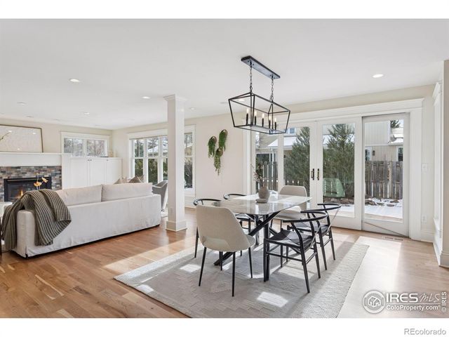 5016 Forsythe Place, Boulder, CO 80303