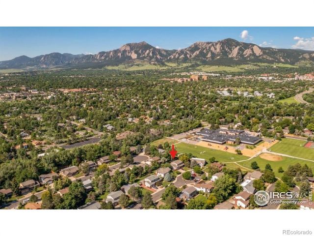 5016 Forsythe Place, Boulder, CO 80303
