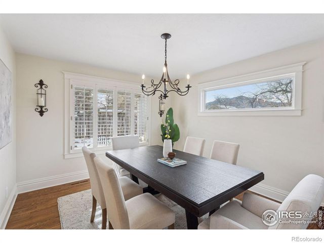 5016 Forsythe Place, Boulder, CO 80303