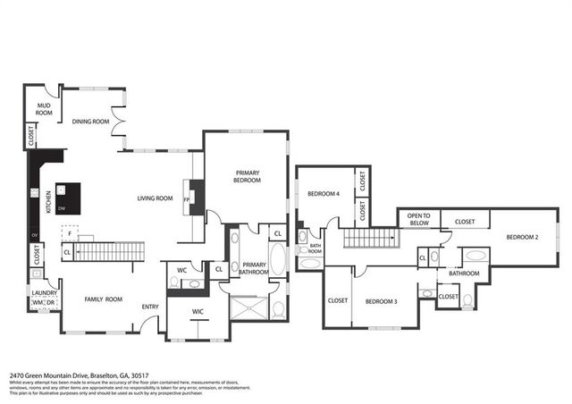 2470 Green Mountain Drive, Braselton, GA 30517