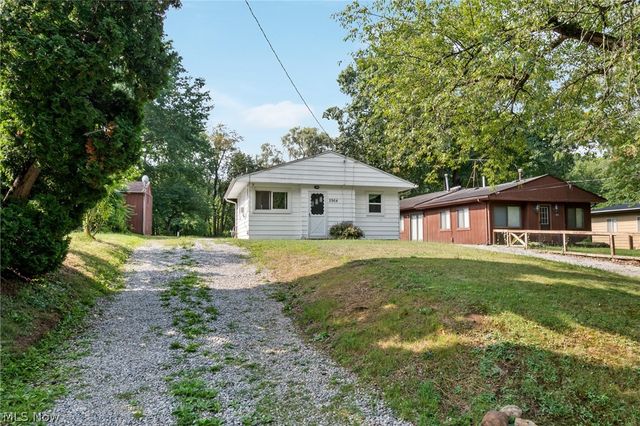 2964 Pressler Road, Uniontown, OH 44685