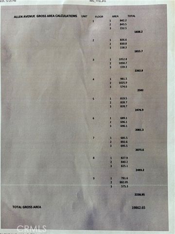 92 N Allen Avenue, Pasadena, CA 91106