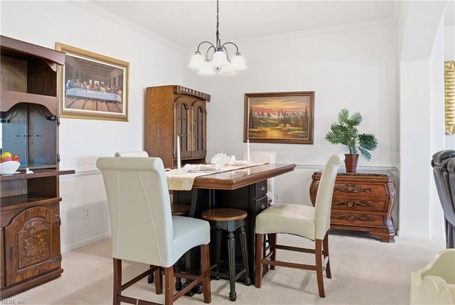 1072 Grand Oak LN, Virginia Beach, VA 23455