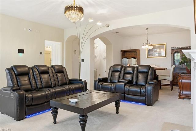 1072 Grand Oak LN, Virginia Beach, VA 23455