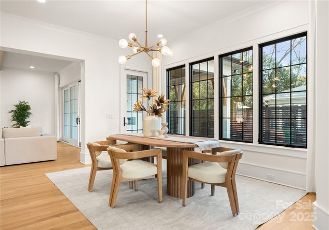 4142 Pineview Road, Charlotte, NC 28211