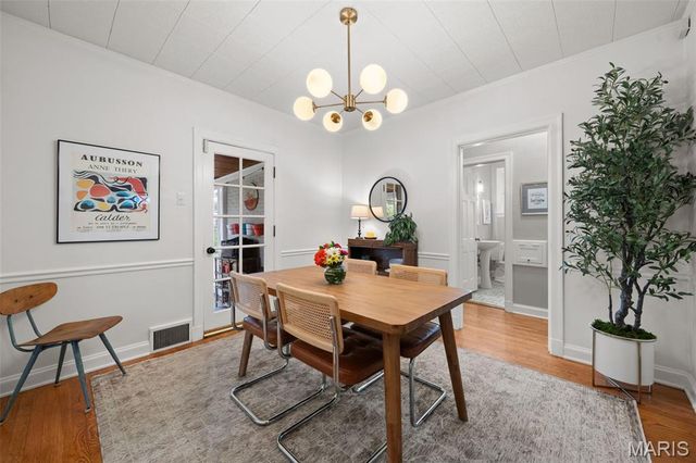 436 Couch Avenue, St Louis, MO 63122