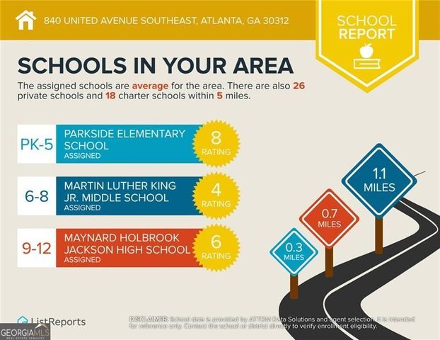 840 United Avenue SE 214, Atlanta, GA 30312