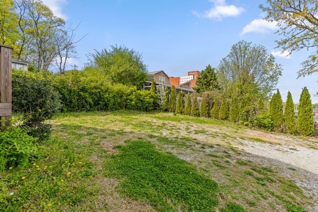 1035 E 5th Street, Chattanooga, TN 37403