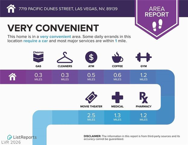 7719 Pacific Dunes Street, Las Vegas, NV 89139